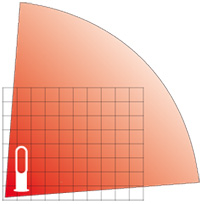 Dyson HOT Even Heat Distribution