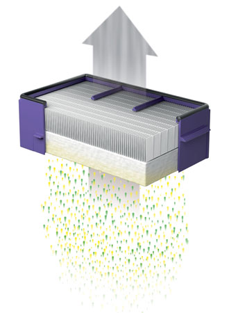 Dyson Airblade HEPA Filter